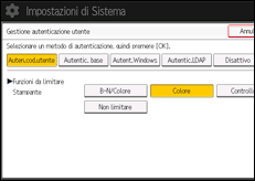 Illustrazione della schermata sul pannello di controllo