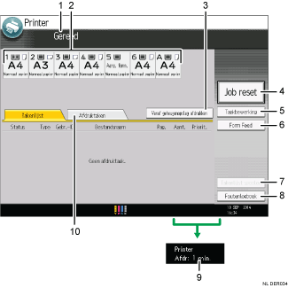 Genummerde afbeelding van het scherm van het bedieningspaneel