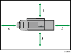 Darstellung zur optimalen Aufstellung des Geräts