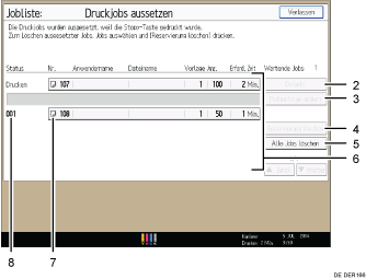 Nummerierte Abbildung Bedienfeld-Display