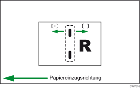 Abbildung der Heftpositionsanpassung für Broschüren