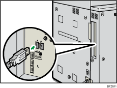 Abbildung der USB-Host-Schnittstelle