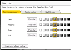 Illustration de l'écran du panneau de commande