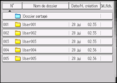 Illustration de l'écran du panneau de commande