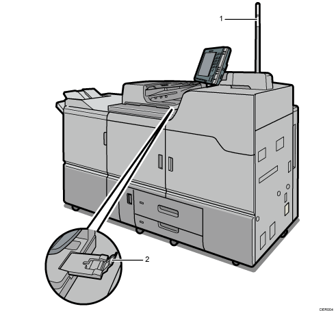 Illustration de l'unité principale avec numérotation