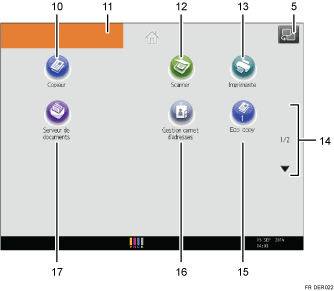 Illustration numérotée du panneau de commande