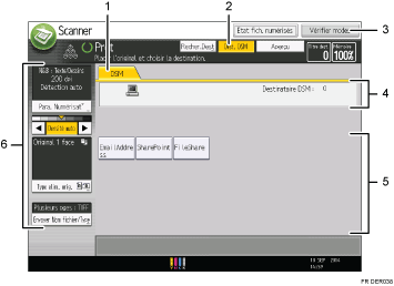 Illustration numérotée du panneau de commande