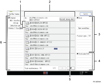 Illustration numérotée du panneau de commande