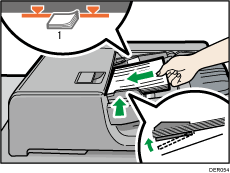 Illustration de l'ADF avec numérotation