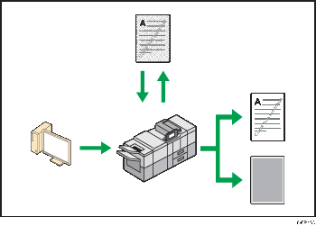 Illustration de la prévention des copies non autorisées