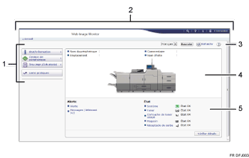 Illustration de l'écran du navigateur Web avec légende numérotée