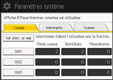 Illustration de l'écran du panneau de commande