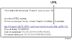 Illustration d'un e-mail