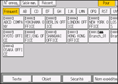 Illustration de l'écran du panneau de commande