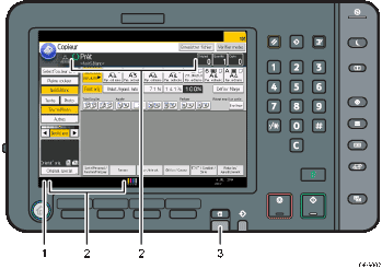 Illustration du panneau de commande avec numérotation