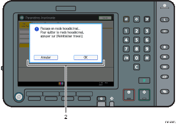 Illustration du panneau de commande avec numérotation