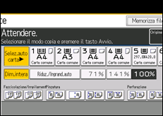 Illustrazione della schermata sul pannello di controllo
