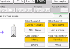 Illustrazione della schermata sul pannello di controllo