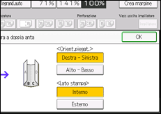 Illustrazione della schermata sul pannello di controllo