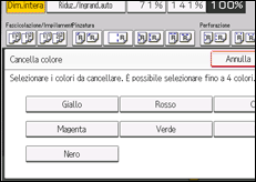 Illustrazione della schermata sul pannello di controllo