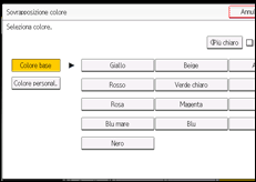 Illustrazione della schermata sul pannello di controllo
