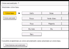 Illustrazione della schermata sul pannello di controllo