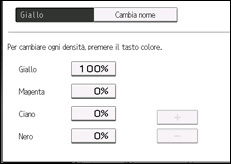Illustrazione della schermata sul pannello di controllo