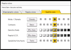 Illustrazione della schermata sul pannello di controllo