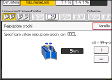 Illustrazione della schermata sul pannello di controllo