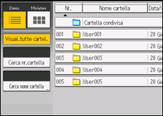 Illustrazione della schermata sul pannello di controllo