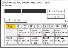 Illustrazione della schermata sul pannello di controllo