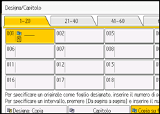 Illustrazione della schermata sul pannello di controllo