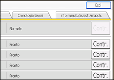 Illustrazione della schermata sul pannello di controllo