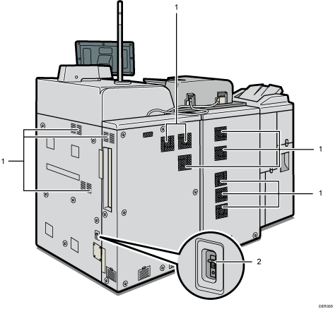 Illustrazione numerata unità principale