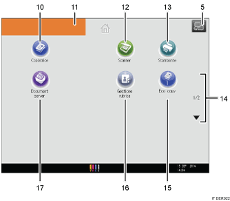 Illustrazione numerata pannello di controllo