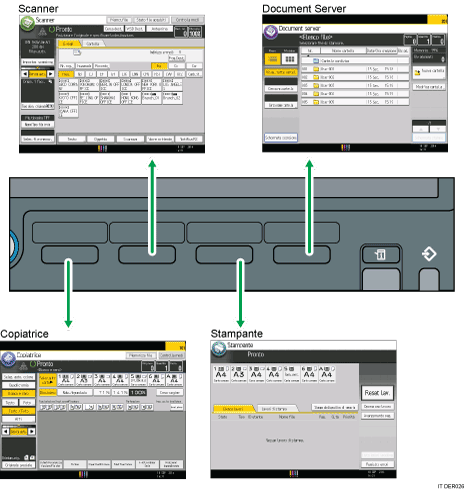 Illustrazione del modo in cui cambiare modalità