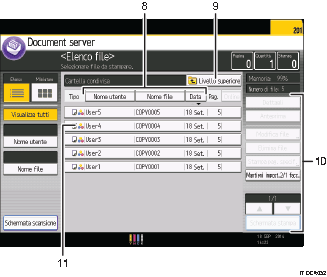Illustrazione numerata pannello di controllo