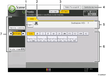 Illustrazione numerata pannello di controllo