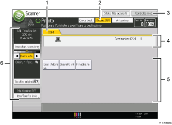 Illustrazione numerata pannello di controllo