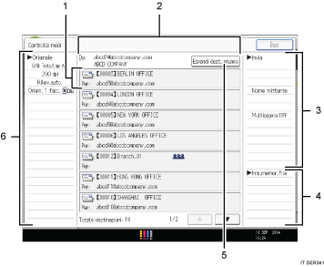 Illustrazione numerata pannello di controllo