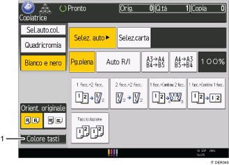Illustrazione numerata pannello di controllo