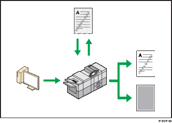 Prevenzione copia non autorizzata