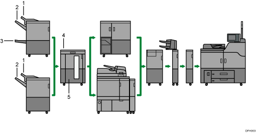Illustrazione numerata vassoio di uscita