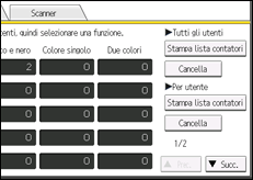Illustrazione della schermata sul pannello di controllo