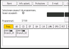 Illustrazione della schermata sul pannello di controllo