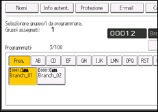 Illustrazione della schermata sul pannello di controllo