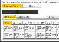 Illustrazione della schermata sul pannello di controllo