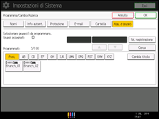 Illustrazione della schermata sul pannello di controllo