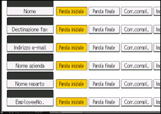 Illustrazione della schermata sul pannello di controllo