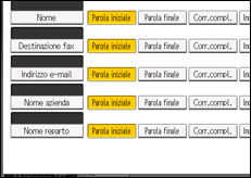 Illustrazione della schermata sul pannello di controllo
